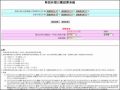 特別休假日數試算系統 pic
